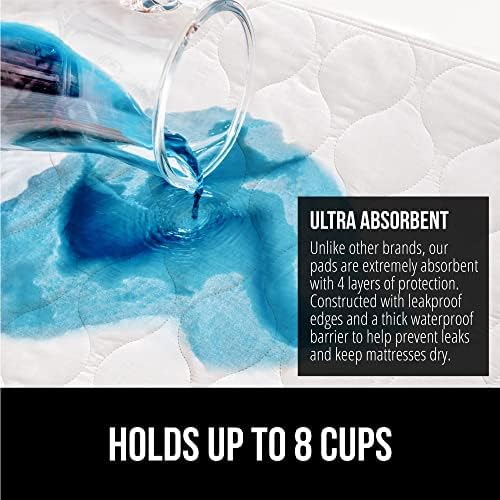 GORILLA GRIP Washable Underpads, Waterproof Reusable Heavy Absorbency Incontinence Bed Pads, Leak Proof Toddler Mattress Pad, 52x34 Slip Resistant Protector for Bedwetting, Adults and Kids, White