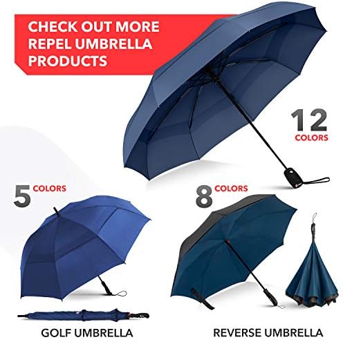 REPEL Windproof Travel Umbrella - Compact & Withstands Winds up to 85MPH , Strongest Premium Auto Folding Umbrella for Rain and Sun - Durable, Light & Portable for Women & Men , Fits Backpack & Cars