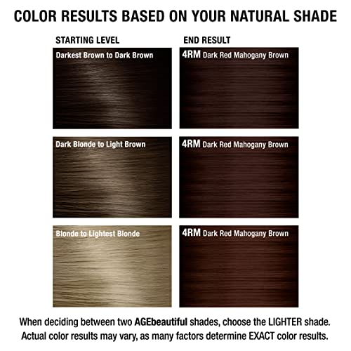 AGE beautiful Permanent Hair Color Dye Liqui Creme | 100% Gray Coverage | Anti-Aging Haircolor | Biotin for Thicker, Fuller Hair | Professional Salon Coloring