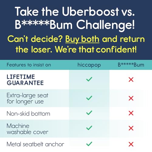 Hiccapop UberBoost Inflatable Booster Car Seat | Travel Booster Car Seat | Portable Booster Seat for Toddlers, Kids, Child (Navy/Gray)