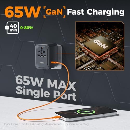 TESSAN Universal Travel Adapter, GaN 65W International Power Adapter with 5 USB Ports (3 USB C), Worldwide Plug Adaptor for US to Europe UK France Germany Spain Australia (Type C G A I), Black