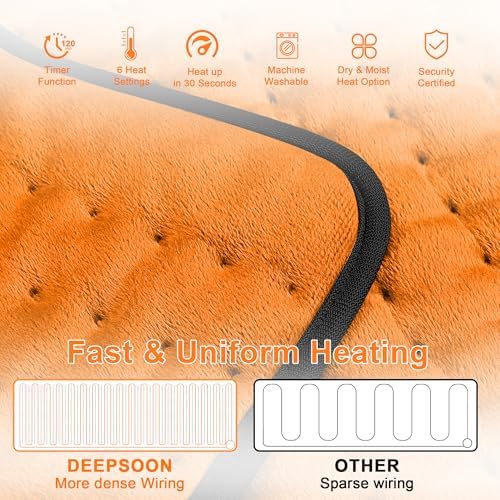 Heating Pad,Electric Heating Pads for Back,Hot Heated Pad for Abdomen,Shoulder,Knee,Multiple Temp and Auto Shut Off