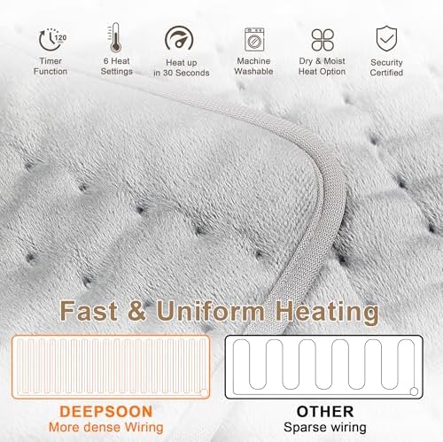 Heating Pad,Electric Heating Pads for Back,Neck,Abdomen,Moist Heated Pad for Shoulder,Knee,Hot Pad for Arms and Legs,Valentines Day Gifts-Auto Shut Off(Light Gray, 20''×24')