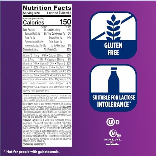 Ensure Max Protein Shake | Milk Chocolate | Ready to Drink | 30g Protein for Muscle Health | 1g Sugar, 4g Fiber | 11 fl oz, 12 Pack