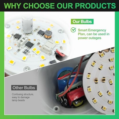 6 Pack Rechargeable Emergency Light Bulbs, Battery Powered Energy Efficient LED Light Bulb 6000K Daylight E26 120 Volt 9W 60W Equivalent with 1200mAh for Home Power Outage Camping Hurricane