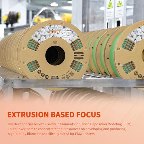 OVERTURE Rock PLA Filament 1.75mm, Marble PLA 3D Printer Filament 1kg Spool (2.2lbs), Dimensional Accuracy +/- 0.02 mm, Fit Most FDM Printer (Rock Rainbow)