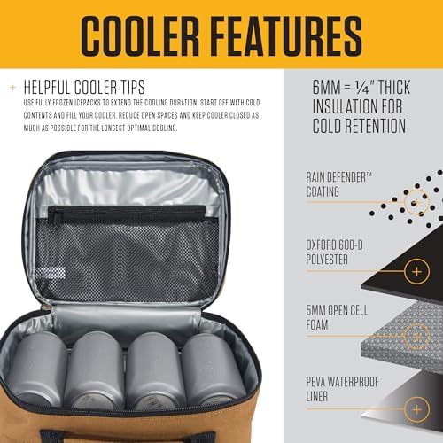 Carhartt Insulated Lunch Cooler For Men and Women, Fully Insulated Lunch Pale for Work, Outdoor, and Everyday Use, 4 Can (Carhartt Brown)