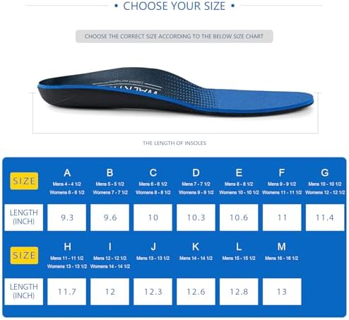 Plantar Fasciitis Insoles for Men Women - Orthotics Inserts, Shoe Insoles Arch Support Flat Feet Inserts Work Boot Insoles for Standing All Day (Mens 10-10 1/2 | Womens 12-12 1/2)