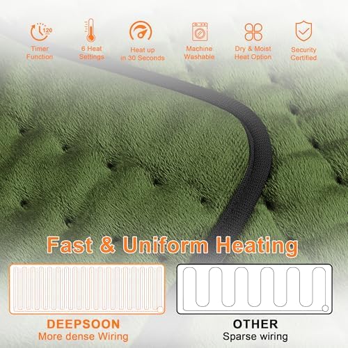 Heating Pad,Electric Heating Pads for Back,Hot Heated Pad for Abdomen,Shoulder,Knee,Multiple Temp and Auto Shut Off