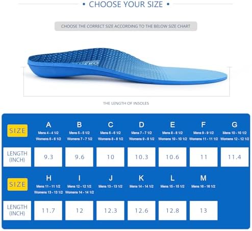 Plantar Fasciitis Feet Insoles Arch Supports Orthotics Inserts Relieve Flat Feet, High Arch (Mens 5-5 1/2 | Womens 7-7 1/2)
