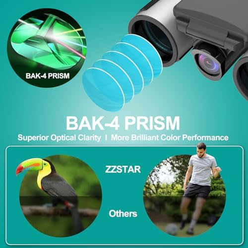 ZZSTAR 12x32 Binoculars for Adults, Large View, Portable High Powered Binoculars with Camera, FMC & BAK4 Prism Lens, 2" LCD Display 5MP 1080P Video Photo Recorder for Bird Watching Sport, Silver