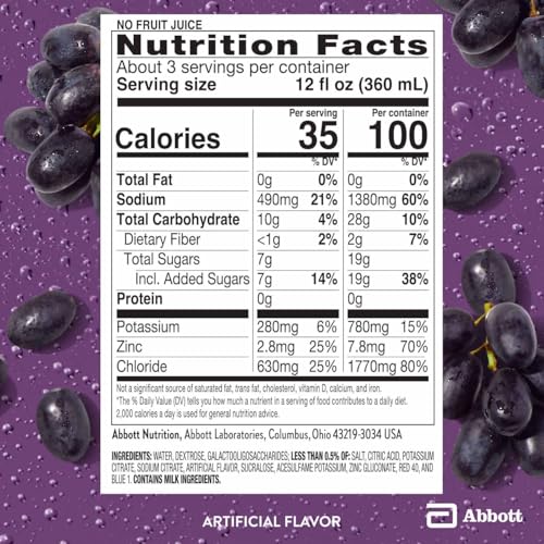 Pedialyte AdvancedCare Plus Electrolyte Hydration Drink, Has 33% More Electrolytes and Has PreActiv Prebiotics, Iced Grape, 1 Liter, Pack of 4