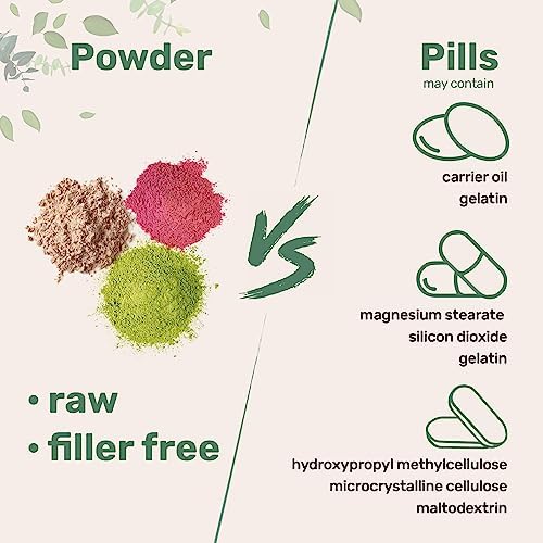 Micro Ingredients Collagen Peptides Powder Organic, 12oz | Type I & III + Natural Protein | Grass-Fed Bovine Source | Unflavored | Supports Skin, Joint & Bone Health | Paleo, Non-GMO