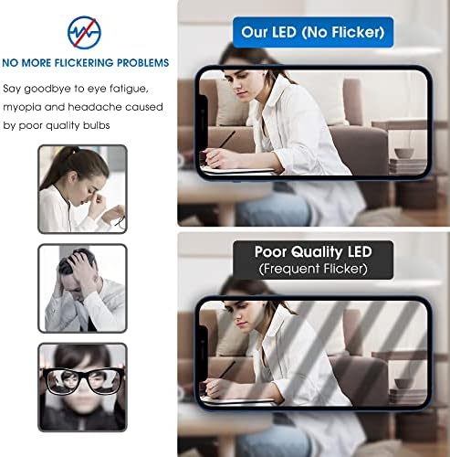 Briignite LED Light Bulbs, ๐๐๐๐ฒ ๐๐๐ ๐๐ข๐ ๐ก๐ญ ๐๐ฎ๐ฅ๐๐ฌ 50 100 150W Equivalent, Three Way A19 Light Bulbs E26 Medium Base, Daylight White 5000K, 500lm-1000lm-1500lm, 2Pack