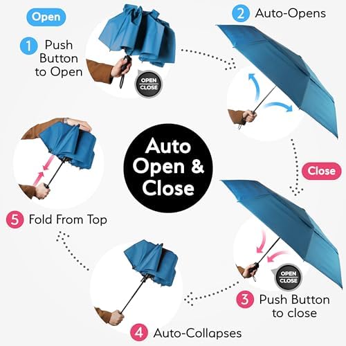 TUMELLA Strongest Windproof Travel Umbrella (Compact, Superior & Beautiful), Small Strong but Light Portable and Automatic Folding Rain Umbrella, Durable Premium Grip, Fits Car & Backpack