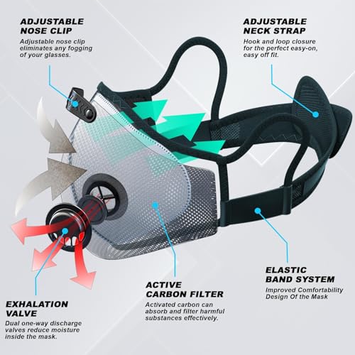 BASE CAMP M Plus Dust Mask, Breathable Reusable Face Mask with 6 Activated Carbon Filters for Woodworking Construction Mowing Grinding (Modern1)