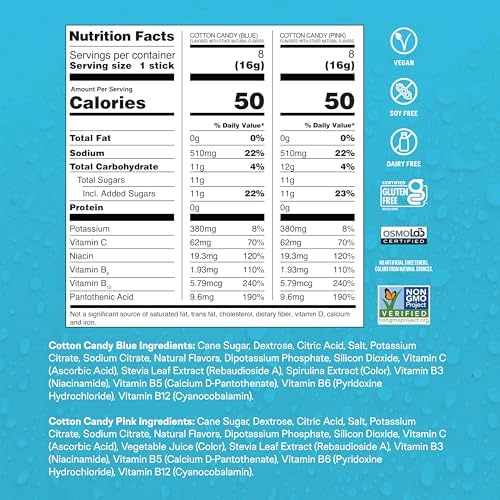 Liquid I.V.® Hydration Multiplier - Cotton Candy | Electrolyte Powder Drink Mix | 1 Pack (16 Servings)