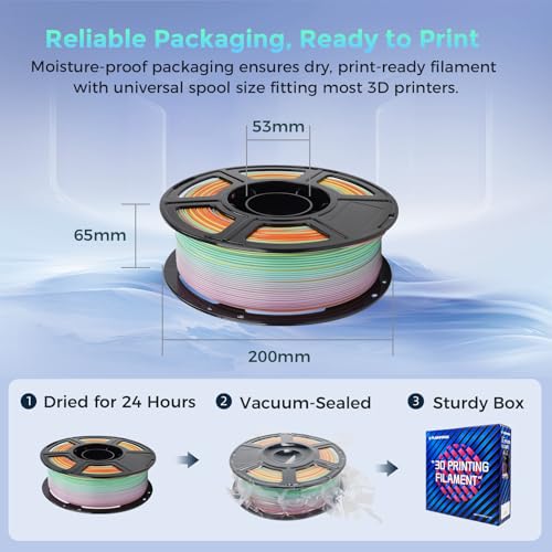 FLASHFORGE Rapid PLA Filament 1.75mm Rainbow Corals, 500mm/s High Speed Printing, 3D Printer Filament 1kg Spool, Dimensional Accuracy +/- 0.02mm, Enjoy Exceptional Print Quality