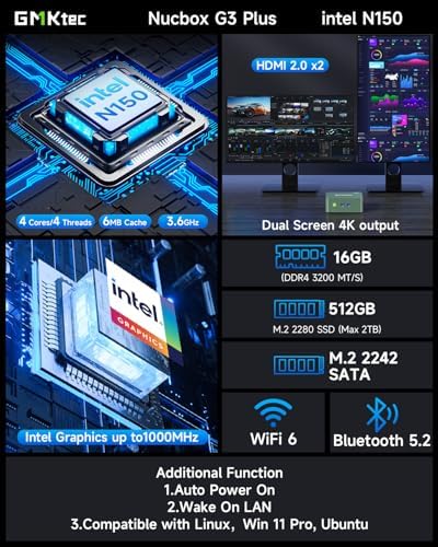GMKtec Mini PC, Intel Twin Lake N150 (Upgraded N100), 16GB DDR4 RAM 512GB PCIe M.2 SSD, Desktop Computer 4K Dual HDMI/USB3.2/WiFi 6/BT5.2/2.5GbE RJ45 for Office, Business
