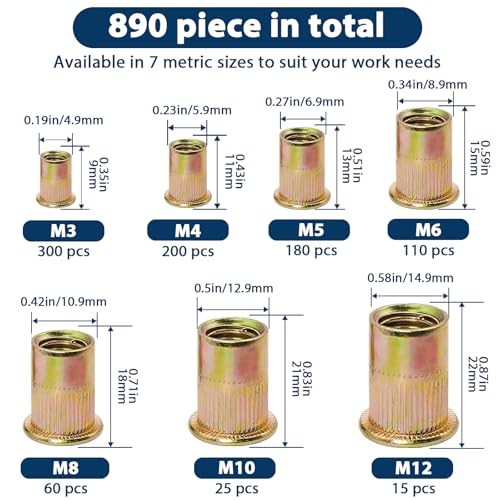 Metric Rivet Nut Assortment Kit(890 Pcs), M3 M4 M5 M6 M8 M10 M12 Flat Head Rivnut Set, Zinc Plated Finish Carbon Steel Nutsert