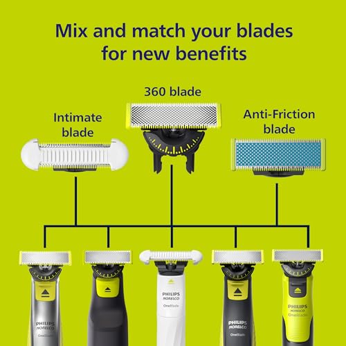 Philips Norelco OneBlade 360 Blades, Genuine Replacement Blades for OneBlade Electric Shaver and Trimmer, Durable Stainless Steel, Trim, Edge and Shave, 3 Pack, QP430/80