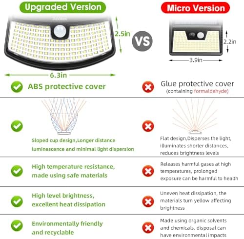 Aootek New Solar Motion Sensor Lights 120 LEDs with Lights Reflector,270° Wide Angle, IP65 Waterproof, Step Lights for Front Door, Yard, Garage, Deck (Back Button 4-Pack)