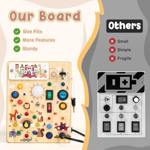 Joyreal Wooden Busy Board with LED Lights, Montessori Sensory Toys for Toddlers, Activity Fidget Board Travel Toys for Fine Motor Skills & Learning, Gifts for 1-3 Year Old Boys & Girls (Forest Theme)