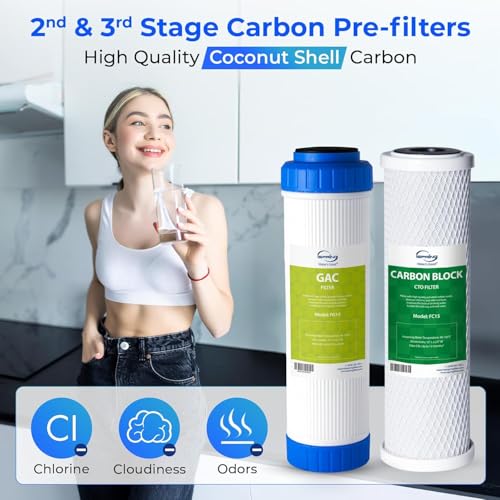 iSpring F9K NSF Certified 1-Year Reverse Osmosis Water Filter, Alkaline Remineralization Filters for 6-Stage RO Systems, Without RO Membrane