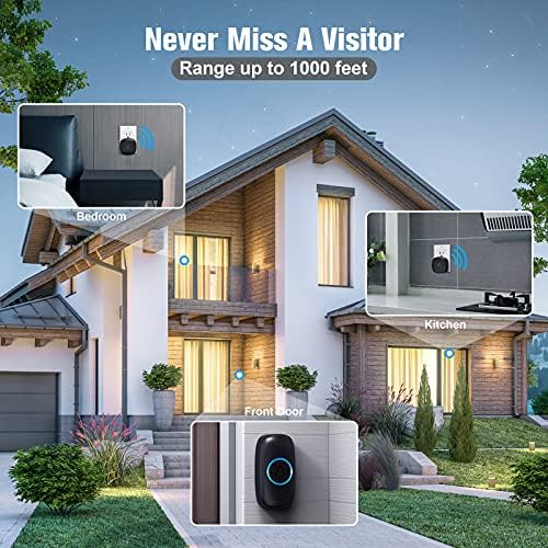 SECRUI Wireless Doorbell with 2 Buttons, Waterproof Mini Doorbell 1,000ft Range 110dB Mute Mode 58 Door Chimes & Colorful LED Flashing - Black