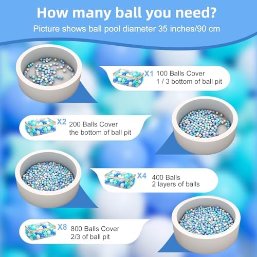 MoonxHome Ball Pit Balls for Toddlers, BPA Free Crush Proof Plastic Toy Balls for Ball Pit, Children's Pool Water Toys, Macaron Ocean Balls for Play Tent 2.15 Inch Pack of 100…