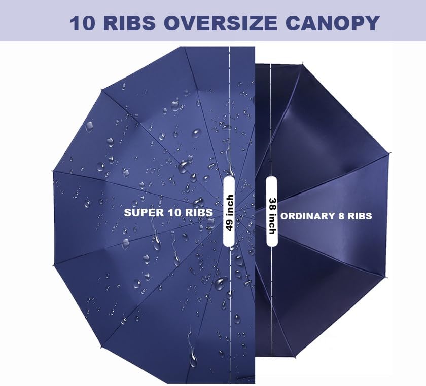 SIEPASA Windproof Travel Compact Umbrella-Automatic Umbrellas for Rain-Compact Folding Umbrella, Travel Umbrella Compact, Windproof Umbrellas for Men Women Teenage.(Navy Blue, 54 Inch)