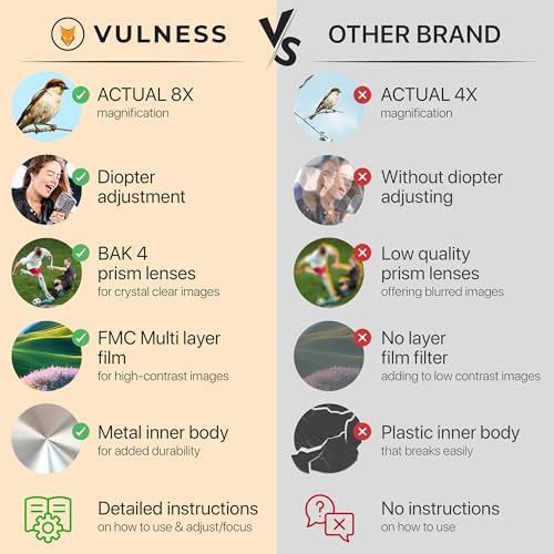 Small Binoculars for Adults and Kids | Cruise Ship Essentials Camping Bird Watching Travel Hiking Accessories Alaska Costa Rica Must Haves Packing List High Powered Mini Compact VULNESS (Camo, 8X21)