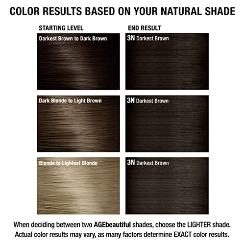 AGE beautiful Permanent Hair Color Dye Liqui Creme | 100% Gray Coverage | Anti-Aging Haircolor | Biotin for Thicker, Fuller Hair | Professional Salon Coloring