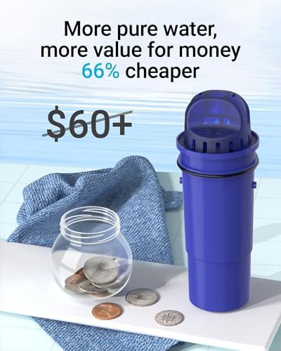 AQUA CREST CRF-950Z NSF Certified Pitcher Water Filter, Replacement for Pur CRF950Z, DS-1800Z, PPT700W, PPF951K, CR-1100C, CR-6000C, PPT711W, PPT711, PPT710W, PPT111W and More Pur Pitchers (Pack of 4)