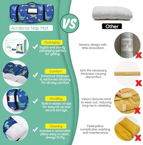 ACRABROS Toddler Nap Mat with Pillow and Blanket, Extra Large Rolled Napping Mats,Slumber Bags for Boys Girls,Kids Sleeping Bag for Daycare, Preschool Travel Camping, Dinosaur