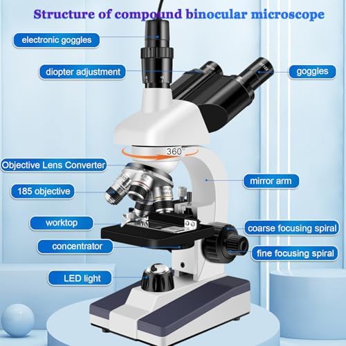 Trinocular Microscope 40X-5000X Magnification Microscope for Adults, Laboratory Grade with Dual Mechanical Stage and HD USB Camera