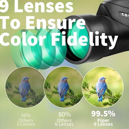 Gosky Monoculars Telescope, 15x55 HD Monocular for Adult with BAK4 Prism & FMC Lens, Lightweight Monocular with Smartphone Adapter Suitable for Bird Watching Hunting (Black)