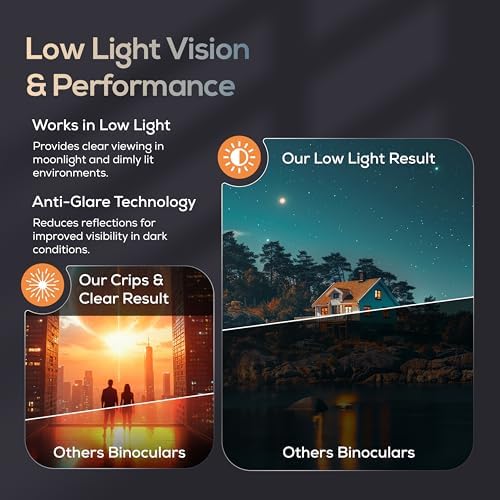 12x50 HD Binoculars for Adults – Powerful Waterproof Binoculars with Phone Adapter & Tripod Mount | BaK-4 Prism for Bird Watching, Hunting, Stargazing, Travel & Cruise - Grey