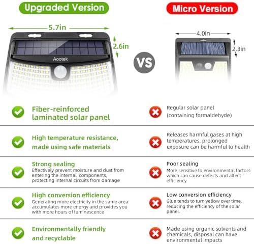 Aootek New Solar Motion Sensor Lights 120 LEDs with Lights Reflector,270° Wide Angle, IP65 Waterproof, Step Lights for Front Door, Yard, Garage, Deck (Back Button 4-Pack)