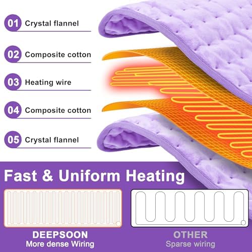 Heating Pad-Electric Heating Pads for Back,Neck,Abdomen,Moist Heated Pad for Shoulder,Knee,Hot Pad for Pain Relieve,Dry&Moist Heat & Auto Shut Off(Light Purple, 33''×17'')