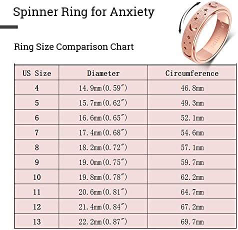 OreilleStar Anxiety Ring for Women Spinner Ring Fidget Ring Fidget Toys Adults Spinner Fidget Rings Stainless Steel Rose Gold Silver Rainbow Size 6