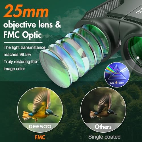Compact Binoculars for Adults and Kids - Deesoo 20x25 Mini Lightweight High Powered Binocular for Bird Watching - Easy Focus Small Pocket Binoculars for Travel Concert Hunting Hiking