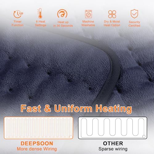 Electric Heating Pads,Heating Pad for Back,Shoulder,Hot Pad for Neck and Arms,Abdomen,Moist Heated Pad for Legs and Knee,Auto Shut Off(Navy Blue, 33''×17'')