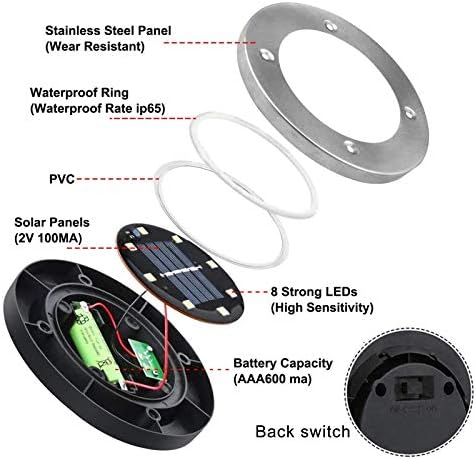 Solar Ground Lights, Waterproof Solar Garden Lights, Upgraded Outdoor Garden Waterproof Bright in-Ground Light, Landscape Lighting for Pathway,Yard,Deck,Lawn,Patio,Walkway (12 Pack Warm Light)