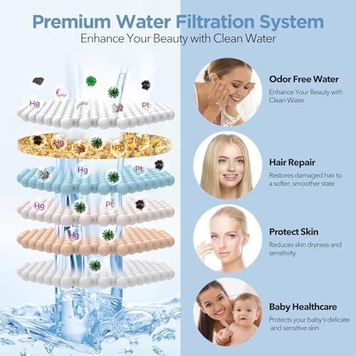 Filtered Shower Head - High Pressure Shower Head with Filter for Hard Water Softener - 7 Settings Bathroom Rain Showerhead to Remove Chlorine and Heavy Metals (Chrome)