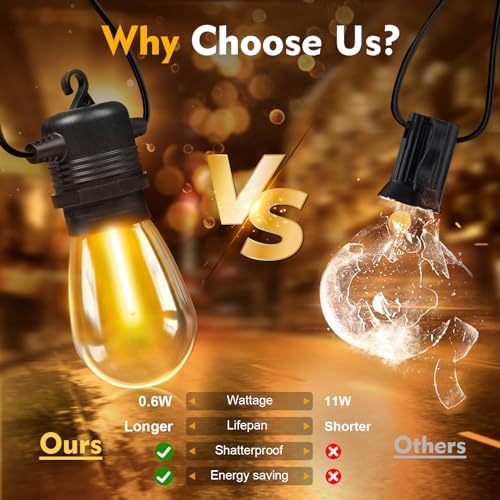 24 Pack LED S14 Replacement Light Bulbs, Waterproof 1W Vintage Edison Bulbs for Outdoor Patio Backyard String Lights, Dimmable, E26 Regular Medium Screw Base, 2200K Warm White