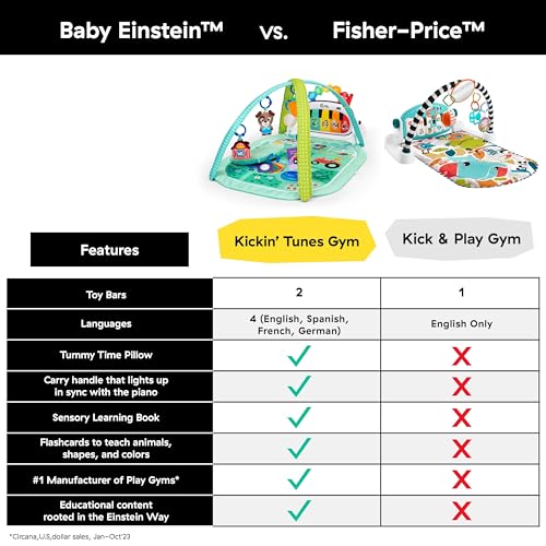 Baby Einstein Farm Explorers 4-in-1 Kickin’ Tunes Musical Meadow Music & Language Discovery Gym, Ages 0 Months and Up