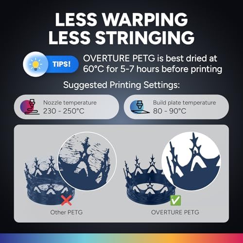 OVERTURE PETG 3D Printer Filament 1.75mm, Neatly Wound Durable PETG 1kg Spool (2.2lbs), Strong Toughness Filament, Dimensional Accuracy +/- 0.02mm, Fit Most FDM Printers (Starry Blue)