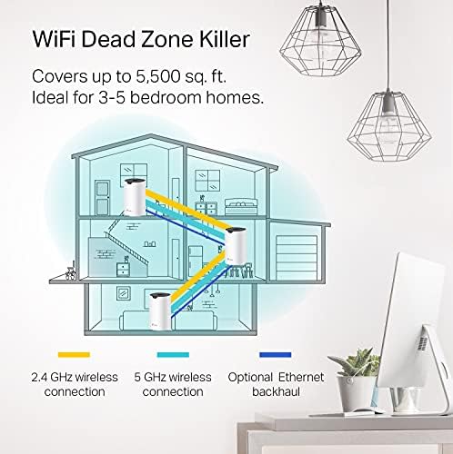 TP-Link Deco S4 Mesh AC1900 WiFi System - Up to 5,500 Sq.ft. Coverage, Replaces WiFi Router and Extender, Gigabit Ports, Works with Alexa, Deco S4(3-Pack)