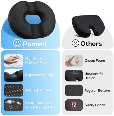 Donut Pillow Seat Cushion, Donut Chair Cushions for Postpartum Pregnancy & Hemorrhoids, Sciatica & Hip & Coccyx Pain Relief Desk Chair Cushion for Long Sitting Office Workers, Car Drivers